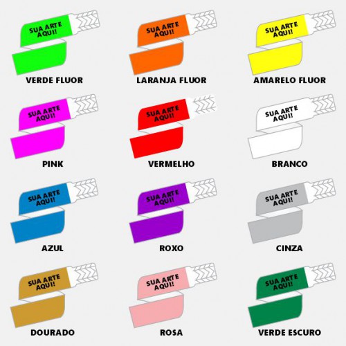 Pulseiras de Identificação